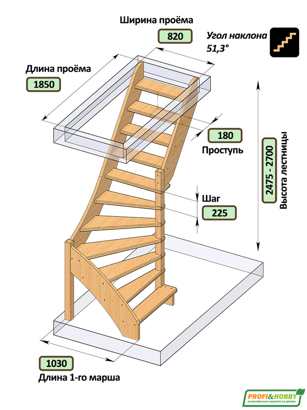 Лестница  ЛС-92м П, сосна  (2 уп)