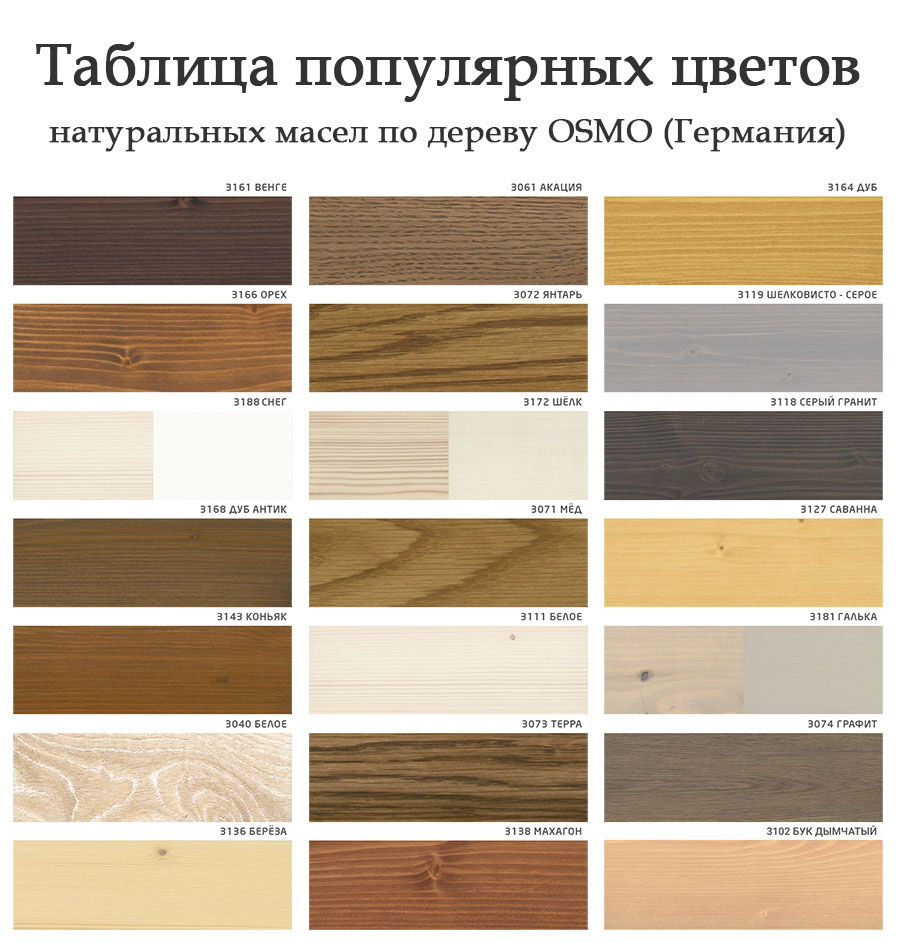 Тумба под духовку 450 х 560 х 720 сосна, масло