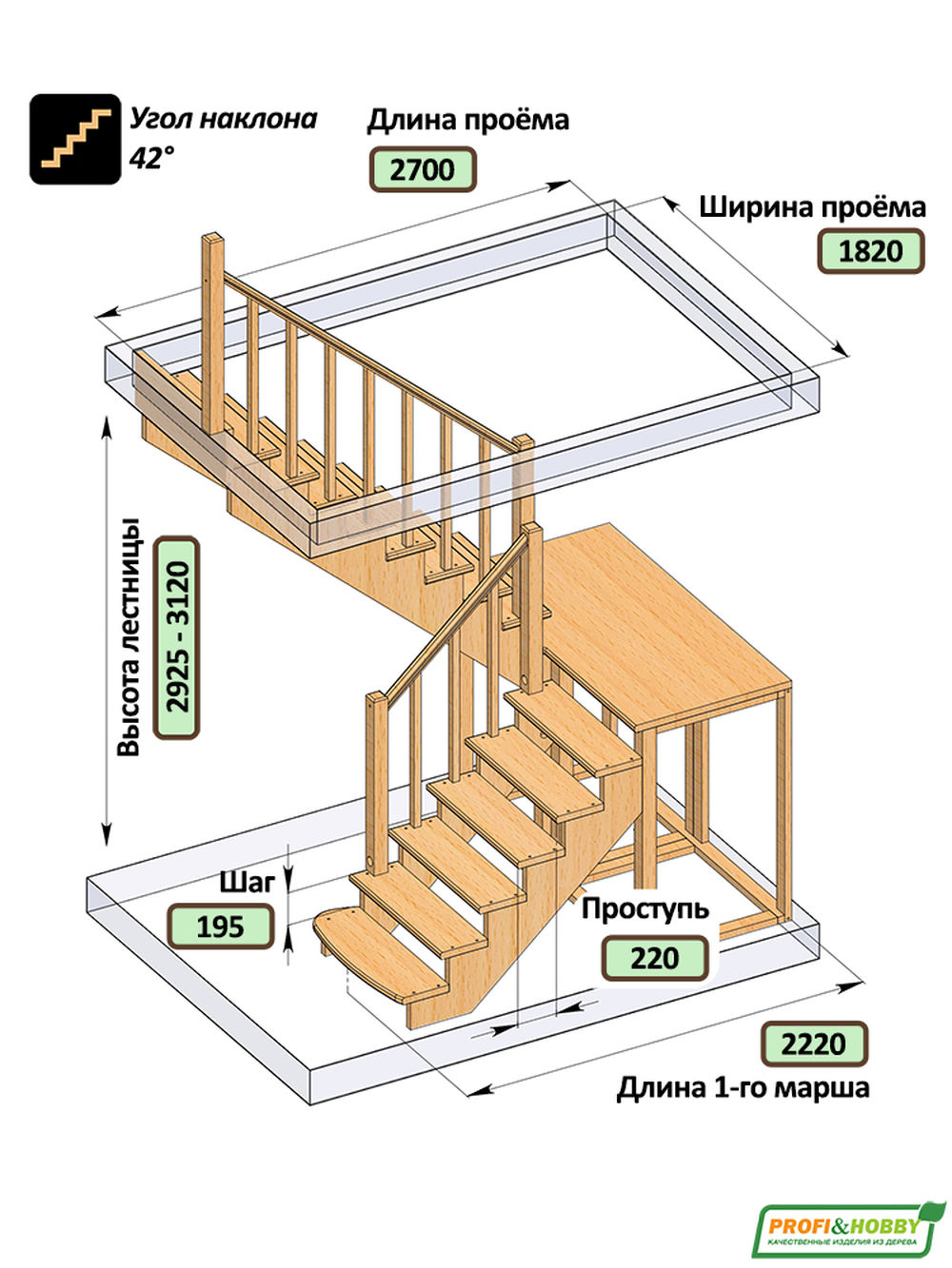 Лестница  К-004м/3 Л с подступенками сосна  (7 уп)