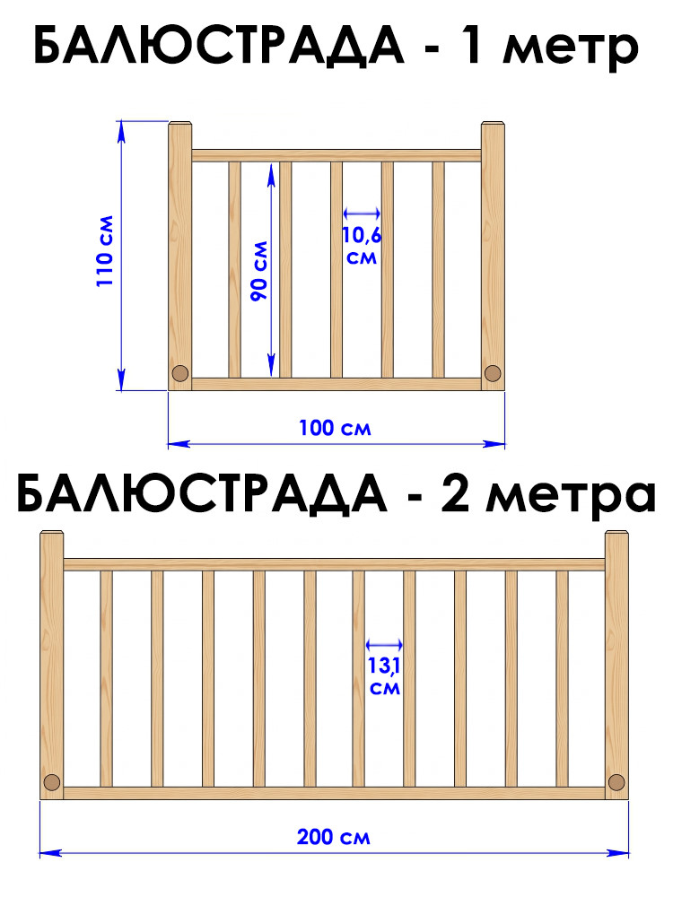 Балюстрада 2 м