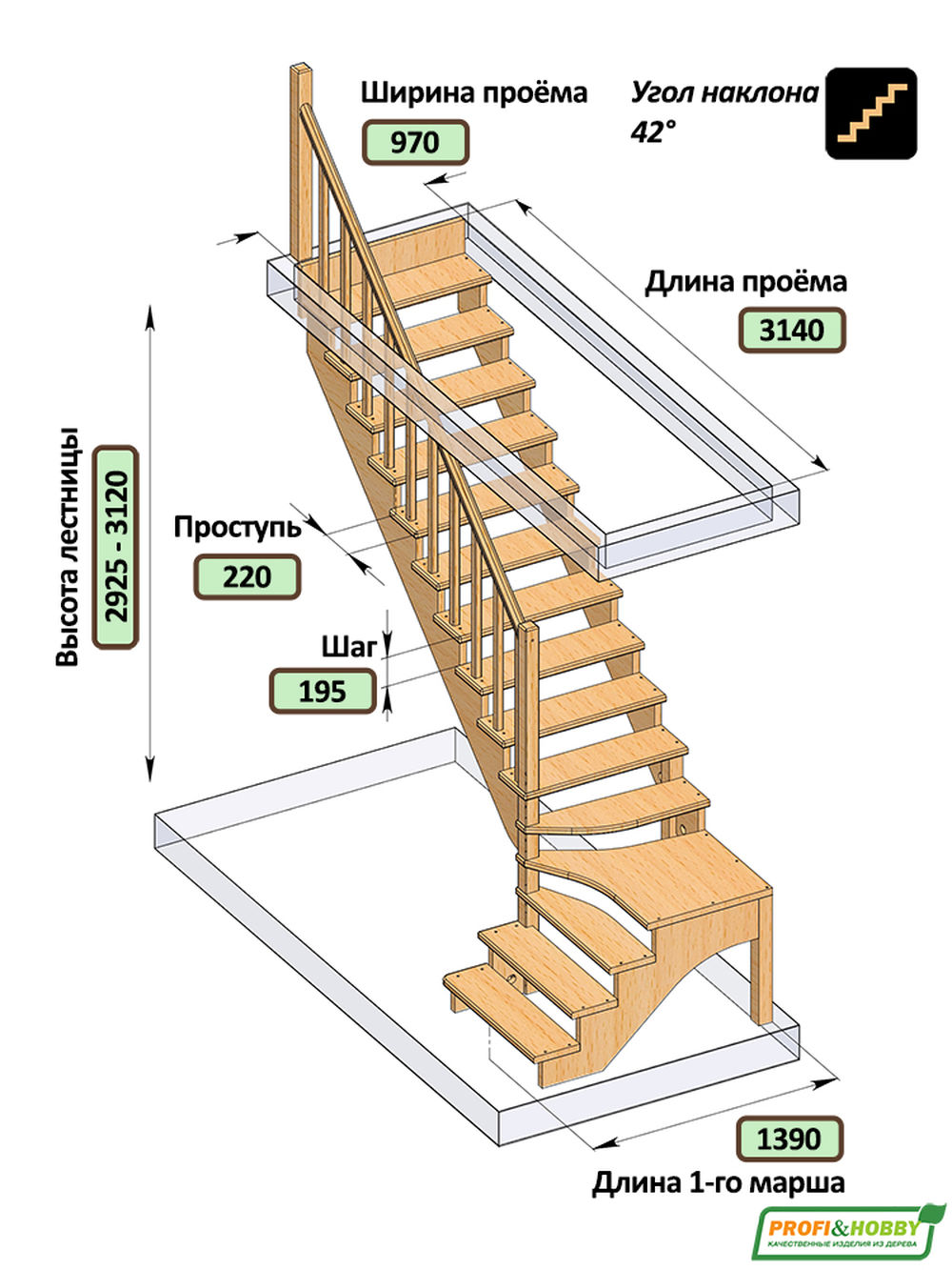 Лестница  К-031м/3 Л  сосна (5 уп.)