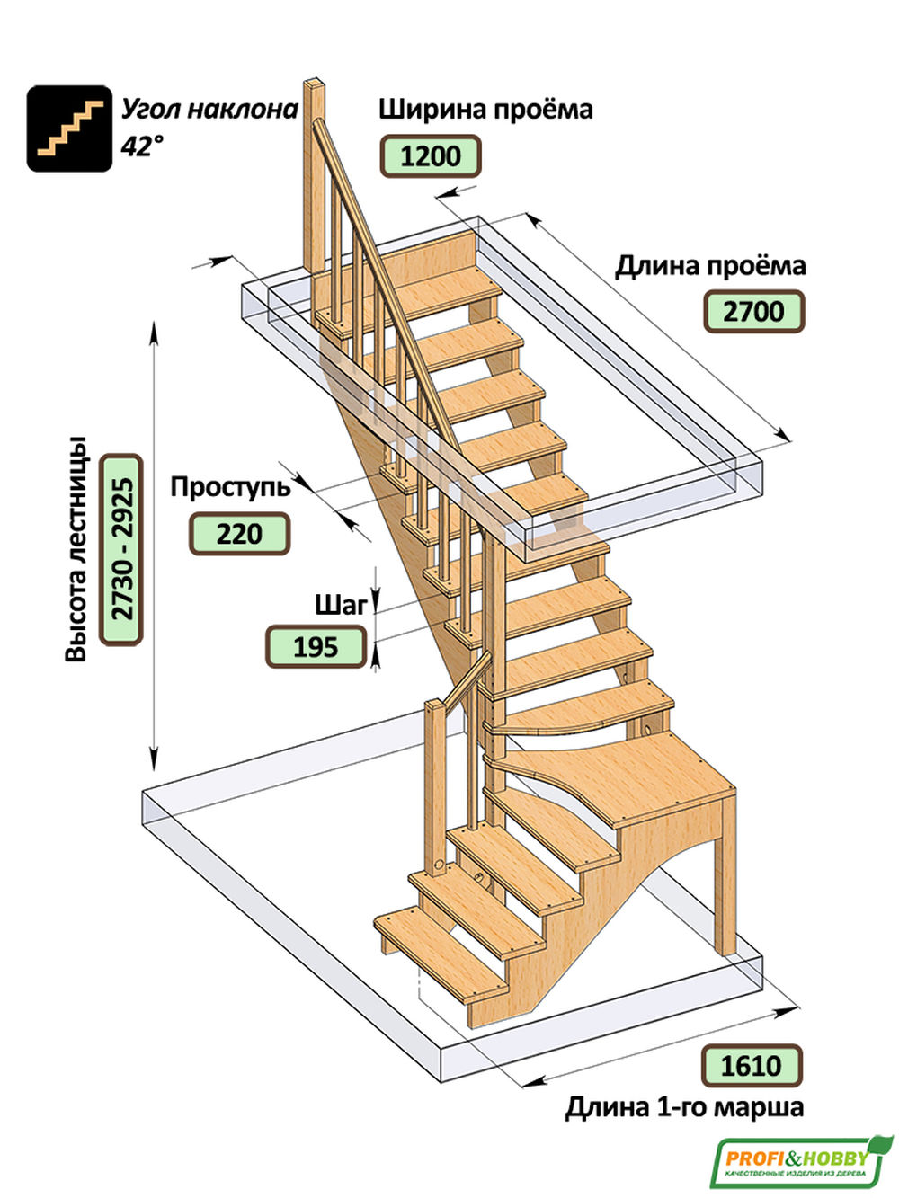 Лестница  К-031м/2 Л  сосна (5 уп.)