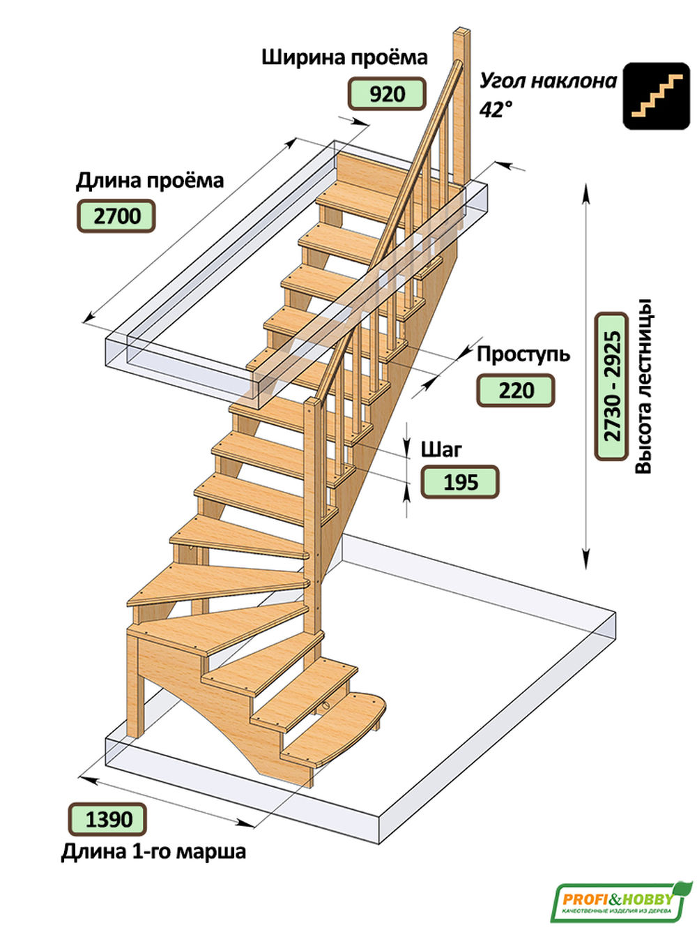 Лестница   К-001м/1  П  сосна (5 уп)