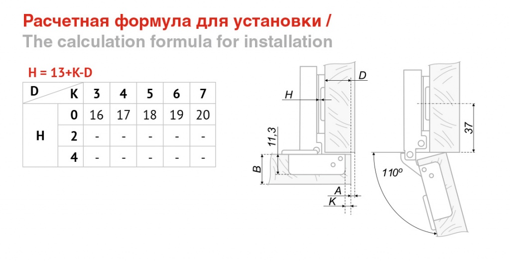 Петля мебельная clip-on c доводчиком