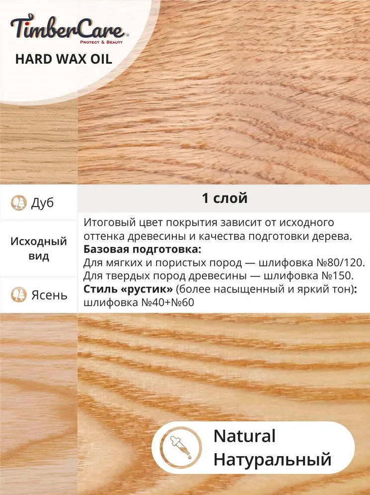 350100 Масло TimberCare Hard Wax Oil (натуральный) 0,175 л
