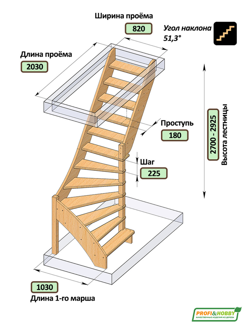 Лестница  ЛС-92м/4 П, сосна  (2 уп)