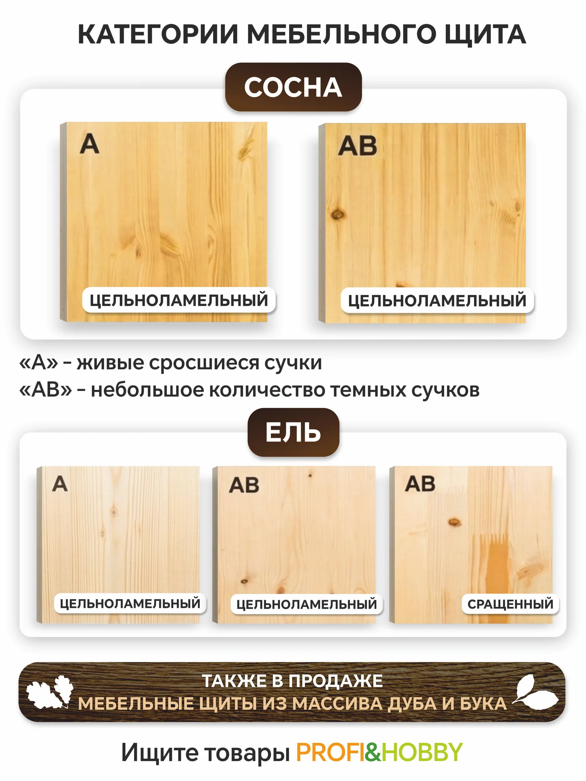 Щит ель  800 х 200 х 18 А