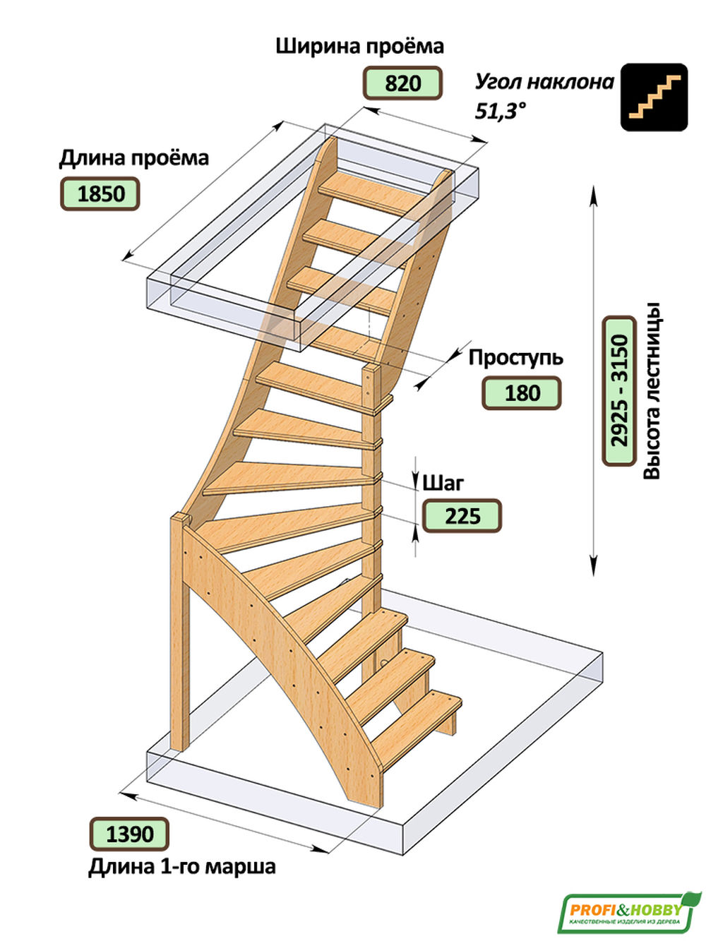 Лестница  ЛС-92м/3 П, сосна  (3 уп)