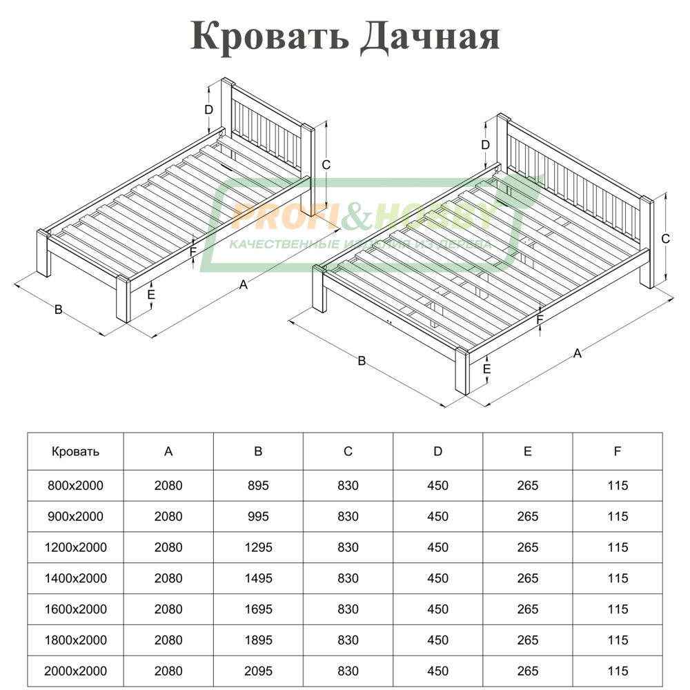 Кровать Дачная 800 х 2000 сосна, без покраски (new) (1 уп.)