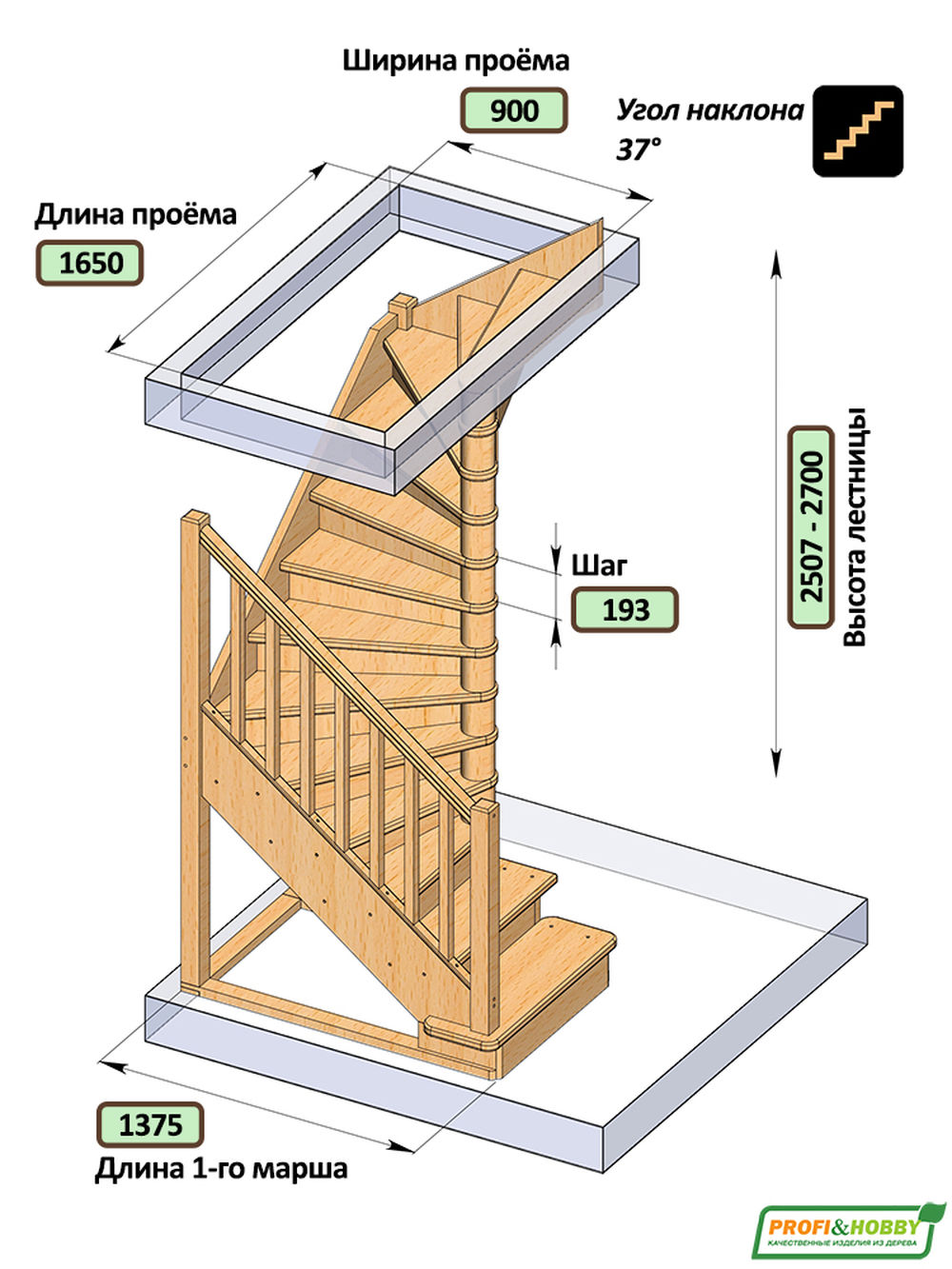 Лестница  ЛС-05м П  сосна  (4 уп)