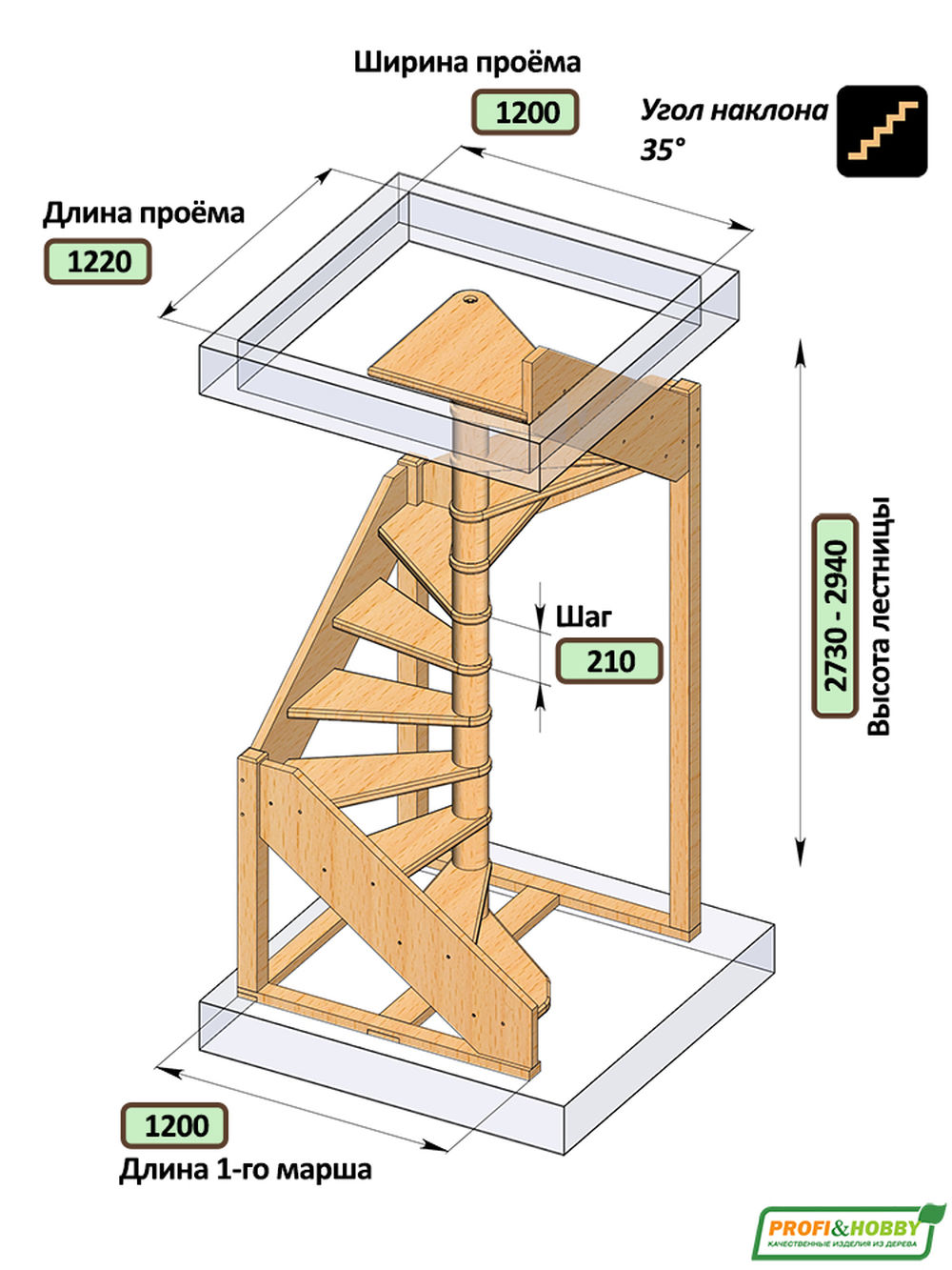 Лестница  ЛC-1.2хм П  сосна  (4 уп)