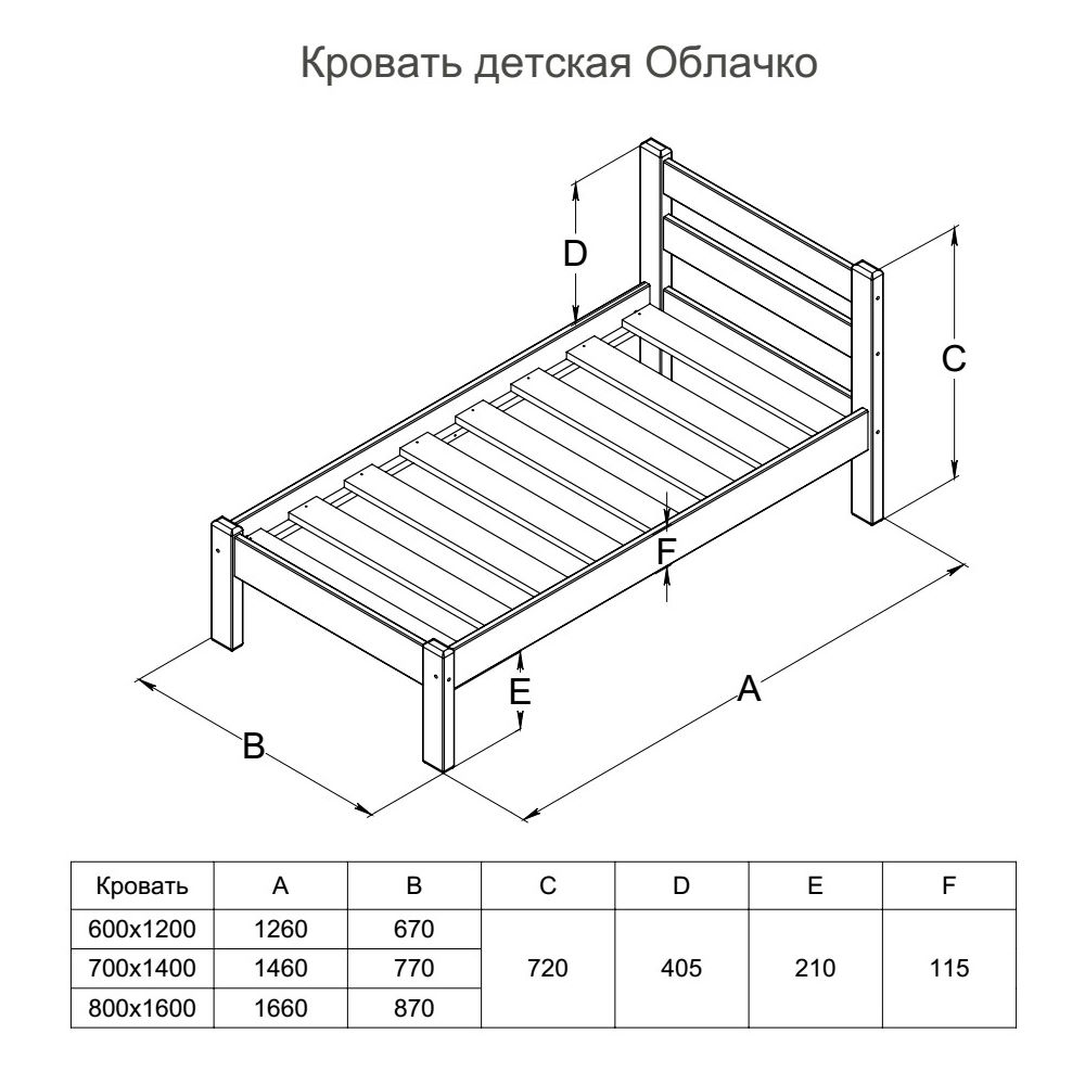 Детская кровать Облачко 600 х 1200 сосна, без покраски