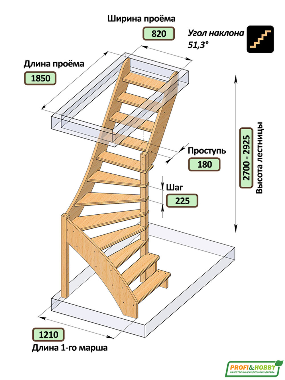 Лестница  ЛС-92м/2 П, сосна  (2 уп)