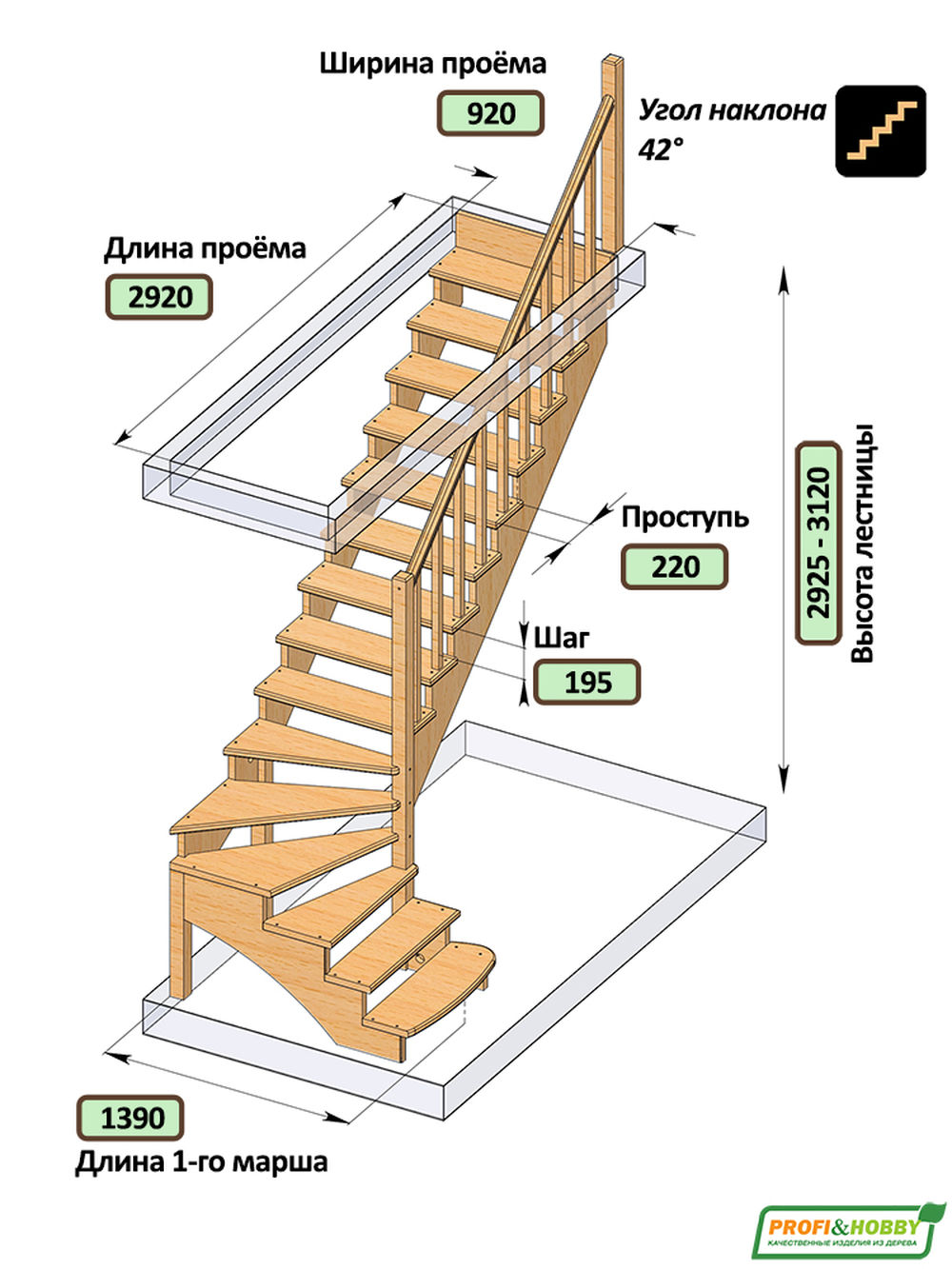Лестница   К-001м/3 П c подступенками сосна (6уп)