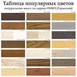 Кухни на заказ 150х150.jpg